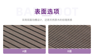 Wpc Decking Suelo de madera Suelo en relieve WPC Suelo al aire libre Decking Exterior Madera Plástico Compuesto - Product Image 6