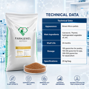 Aditivo para Alimentos Microencapsulado con Timol y Carvacrol, Alternativa Antibiótica |   Mejora la Protección de la Salud Intestinal para Aves de Corral y Cerdos - Product Image 6