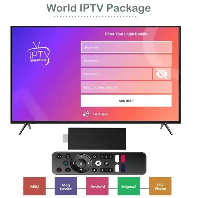 Iptv Box M3u 24 Uur Gratis Test Met Reseller Iptv