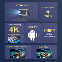 Sıcak Fırsat 4K 2GB16GB P20 Akıllı Projektör Full HD 1080P 500 ANSI Lümen Android 14 Kısa Mesafe 5G WiFi 6 BT 5.4 Ev Sineması Videosu