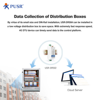 Módem Industrial USR-DR502-E para Europa 4G LTE Cat 1 con Ranura para Tarjeta SIM, Soporte para Plataforma IoT, HTTP, MQTT/SSL, GSM y SMS