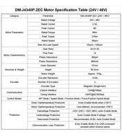 DAMIAO DM-J4340P moteur de Module d'actionneur de Joint de Robot humanoïde cycloïdal à couple élevé avec encodeur intégré