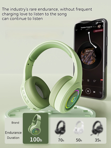 EWEADN Wireless Gaming Headset Schall dichtes Kopfband zur Geräusch unterdrückung für PC-Laptops iPad-Tablets Telefone-für DJ Sports