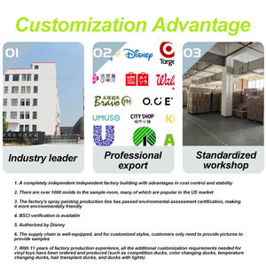 Bán Buôn Bãi Biển Hồ Bơi Đồ Chơi Âm Thanh Nổi Tiếng Cót Tắm Tắm Đồ Chơi Cao Su Vịt PVC Nhựa Vịt Cao Su Vịt - Product Image 6