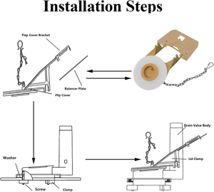 Joint d'étanchéité en silicone de 3 pouces pour robinet de chasse d'eau, pièces de rechange pour <span class=keywords><strong>TOTO</strong></span> THU128 C863 389, compatible avec salle de bain - Product Image 4