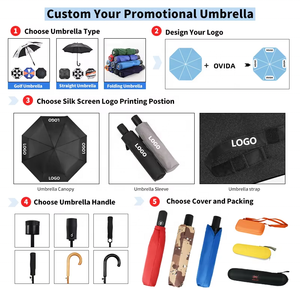 OVIDA <span class=keywords><strong>Parapluie</strong></span> mignon personnalisé 19 "8 k <span class=keywords><strong>Parapluie</strong></span> pour enfants créatif <span class=keywords><strong>Parapluie</strong></span> portable pour étudiant en dessin animé ensoleillé et pluvieux - Product Image 4