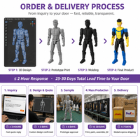 Cyber Guardian FDM Figurine d'action articulée imprimée en 3D, modèle de jouet, design de héros masqué, pose dynamique, cadeau de collection personnalisé