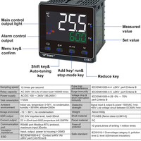 Pengontrol Suhu PID Digital Input Universal Harga Grosir Dengan Layar Digital dan RS485