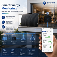Sistem Mikro Inverter Surya 1600W Tahan Air IP67 dengan Pemantauan WIFI untuk Balkon Rumah, Solusi Energi Surya Terhubung Jaringan