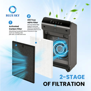 Filtre de remplacement pour purificateur d'air Q 1712-0123-00, ensemble de filtres H13 True HEPA + charbon actif, compatible avec Winix 5510 5520 - Product Image 6