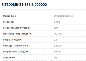 Brand new original SIT8008BI-21-33E-80.000000 integrated circuit - Product Image 6