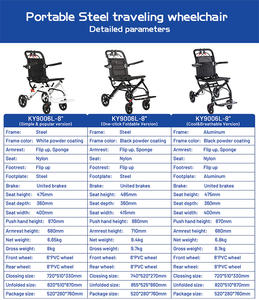 Perlengkapan Toilet kenyamanan medis perawatan keselamatan olahraga lipat Manual berat kursi roda ringan Commode Harga Untuk dewasa - Product Image 6