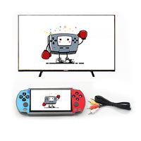 Offre Spéciale mini arcade portable wholesale_game_consoles jeux vidéo gta v pour 100% de sécurité