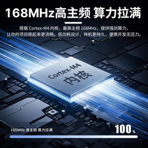 STM32F407ZGT6 บอร์ดพัฒนาคอร์บอร์ด อินเทอร์เฟซ USB 2.0 การพัฒนาฮาร์ดแวร์ FPGA สำหรับการเรียนรู้ไมโครคอนโทรลเลอร์ในอุตสาหกรรม - Product Image 2