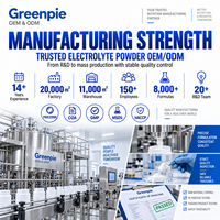 Greenpie OEM Private Label Electrolyte Powder Stick Pack Zero Sugar Daily Hydration High Sodium Electrolyte Powder