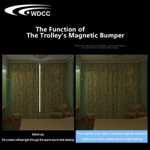 Factory Price Electric Curtain Rail Track Master Carrier Magnetic Plastics Curtain Accessories - Product Image 3