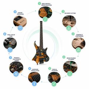 Guitare basse électrique haut de gamme sans tête à 5 cordes, finition brillante en placage de résine, personnalisable OEM pour les guitaristes professionnels - Product Image 5
