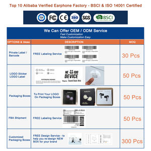 <span class=keywords><strong>Gafas</strong></span> <span class=keywords><strong>de</strong></span> <span class=keywords><strong>Sol</strong></span> Inteligentes con Traductor IA SG-11 Pro - Traducción en Tiempo Real y Auriculares para Música (Diseño Moderno) - Product Image 3