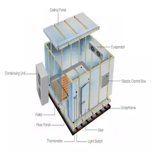 Congelatore industriale del walkin contenitore solare di stoccaggio a freddo frigorifero contenitore di stoccaggio camera da letto