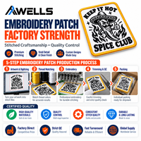 Broderie personnalisée Food Club avec motif Chef à Moustache, texte 'Keep It Hot' et bordure dorée pour vestes, sacs et articles promotionnels AWELLS