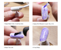 Canni-vernis gel uv/led, dissoluble, prix d'usine, en vrac, séries de noël, séchage à l'air, produit de manucure liquide, vente en gros