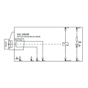 Têtes <span class=keywords><strong>de</strong></span> lecture EUCHNER d'origine neuves CET-AX CET1-AX-LRA-00-50X-SF Têtes <span class=keywords><strong>de</strong></span> lecture codées par transpondeur avec évaluation externe PLC - Product Image 5