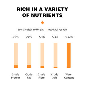 Spuntini <span class=keywords><strong>per</strong></span> animali domestici ad alto contenuto proteico all'ingrosso della fabbrica di pollo di manzo di anatra di pesce prosciutto tratta di salsiccia <span class=keywords><strong>per</strong></span> <span class=keywords><strong>cuccioli</strong></span> di cane - Product Image 3