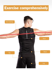 ชุดยางยืดออกกำลังกาย Aofeite Custom Strength TPE One Word Tension 2 Tubes Band 11 ชิ้น พร้อมเชือกดึง - Product Image 6