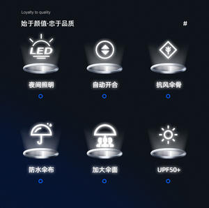 Ombrello da lavoro a doppio scopo con torcia a LED per protezione solare automatica parasole e retromarcia per auto - Product Image 5