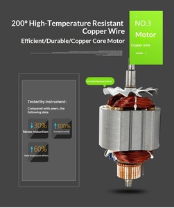 เครื่องบดสแตนเลส 100 กรัม ความเร็วสูง แบบแตกผนัง ขนาดเล็ก สำหรับใช้ในครัวเรือน - Product Image 4