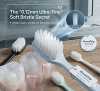 Brosses à dents jetables personnalisées pour hôtels professionnels populaires avec poils en nylon souple et poignée en plastique
