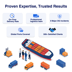 Pengiriman Baterai Lithium via Laut dari China ke Belanda Layanan DDP Door-<span class=keywords><strong>to</strong></span>-Door dengan Bea Cukai dan Pajak Terbayar - Product Image 5