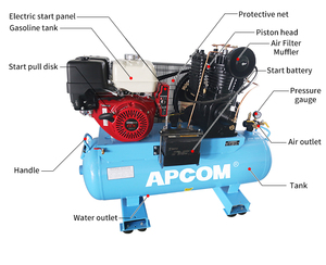 Compresseur d'air portable à piston à essence, moteur GX200, 8 bars, réservoir d'air de 37 L, pompe à air haute performance pour réparation automobile et travaux de construction - Product Image 2