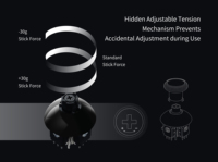 Gulikit 720 ° Joystick TMR NS55 à tension réglable pour remplacement et réparation des manettes PS4, PS5, Switch, Xbox – Sans dérive