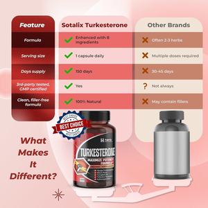 Cápsulas de Turkesterona de Marca Privada OEM/ODM, Suplemento de Turkesterona, Aumenta la Resistencia, el Crecimiento Muscular Magro y la Recuperación - Product Image 2