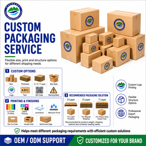 <span class=keywords><strong>Caja</strong></span> de Transporte de Cartón Corrugado Rígido, Reciclable, con Acabado Brillante o Mate, Laminado, Impresión Offset Digital, para <span class=keywords><strong>12</strong></span> <span class=keywords><strong>Botellas</strong></span> de Cerveza o <span class=keywords><strong>Vino</strong></span> - Product Image 3