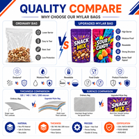 Digitale print geurbestendige eetbare kauwgommetjes Mylar zakjes matte verdikte soft touch Cali packs gestanste exotische 3.5g Doypack