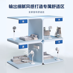 Yadu Air Circulator <b>Fan</b> 13 17.9 In Smart Voice Control Automatic Oscillation Home Floor <b>Fan</b> - Product Image 2