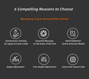 Soporte Eléctrico Motorizado para Rehabilitación de Extremidades Superiores e Inferiores, para Terapia de Parálisis por Accidente Cerebrovascular, Suministros de Terapia, Soporte para Articulaciones - Product Image 6