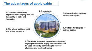 Camas de casa pequeñas móviles portátiles Baño Conexión natural Nuevo estilo Estructura de acero impermeable <span class=keywords><strong>Camping</strong></span> Alojamiento Facial - Product Image 4