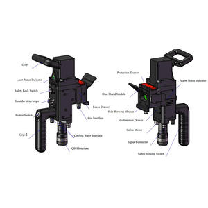 Máquina Láser Portátil para Eliminar Óxido de Madera, Piedra, Acero Inoxidable y Metal, Marca JPT, Máx. 1500w 2000W 3000w - Product Image 4