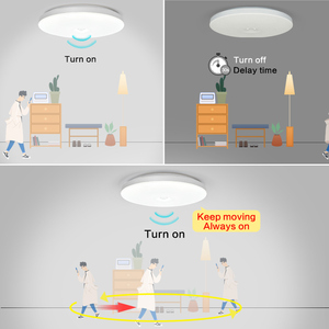 Trần cao phòng chờ đèn Vòng Radar cảm biến chuyển động ánh sáng trần cho chiếu sáng nhà trong nhà - Product Image 4