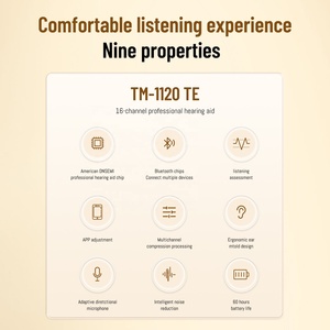 Digital Display Rechargeable ITE Hearing Aid With Wireless For <strong>Bluetooth</strong> App In-Ear Headphone For Seniors With Tinnitus - Product Image 3