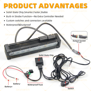 New LED Work Light Wiring Harness Kit Waterproof DT Connector IP67 Rated Built-in Flash for Pickup Truck SUV Auto Repair - Product Image 2