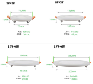 <span class=keywords><strong>Panel</strong></span> de luz de techo de 24W de buena calidad, lámpara de interior, opción diferente para exteriores - Product Image 4