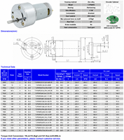 Moteur à engrenages droits CC brossé 24V RS555 avec boîte de réduction de 50mm et encodeur en option pour actionneurs et automatisation