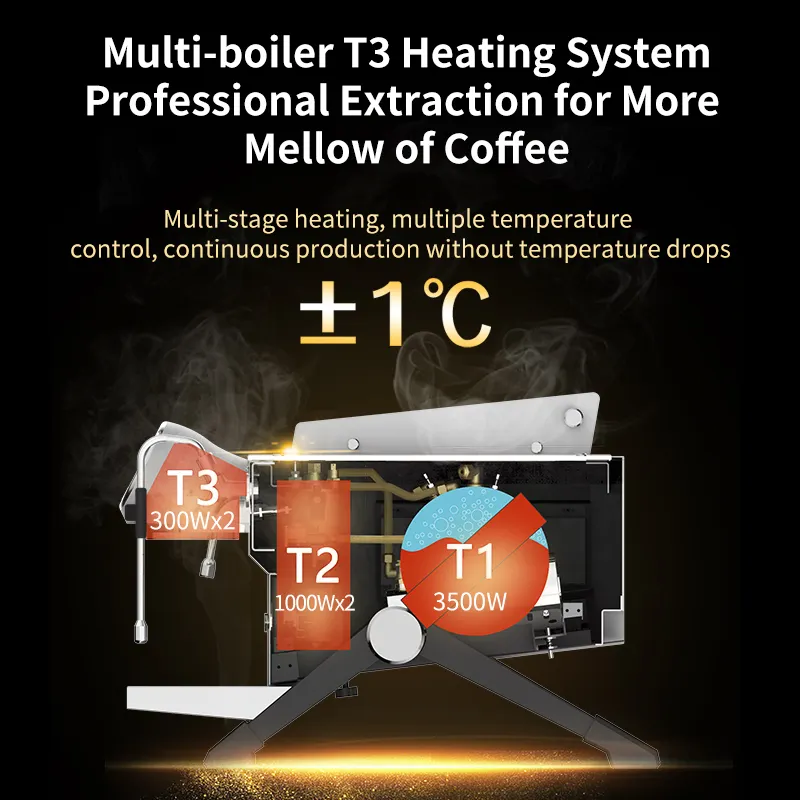 Commercial Multi Boiler Coffee Maker E61 Coffee Machine Stainless Steel Espresso Machine