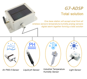 เครื่องตรวจจับแก๊สรั่วเครื่องวิเคราะห์แก๊ส PM2.5สัญญาณเตือนพลังงานแสงอาทิตย์เซ็นเซอร์ PM2.5อากาศไร้สาย - Product Image 2
