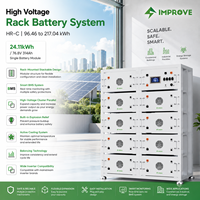 Sistema de Baterías Apilables de Alto Voltaje LiFePO4 HR-C 153.6V, Comunicación CAN, Protección IP55, Almacenamiento de Energía para Empresas e Industrias