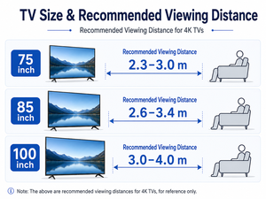 <span class=keywords><strong>TV</strong></span> Smart Android QLED 4K da 85-100 <span class=keywords><strong>Pollici</strong></span> Montabile a Parete, Televisore a Schermo Grande per Hotel, Ufficio, Sala Riunioni e Home Theater - Product Image 6